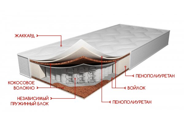 Матрас Оптима Микс (независимые пружины) h21 см SL